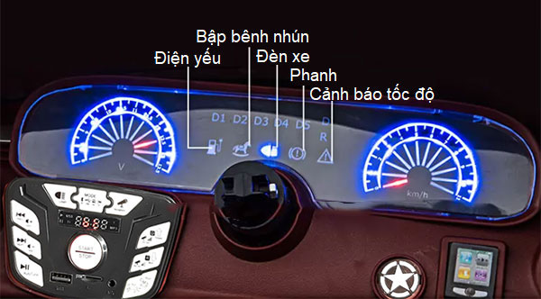Ô Tô Điện Trẻ Em Kupai 2020